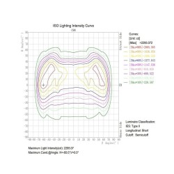 LED Street light 40W LEVI Bridgelux SMD 3030 165Lm/W