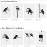 100W SOLAR LED Outdoor Floodlight - ALL IN ONE- 5000K