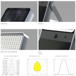 Foco Proyector Exterior SOLAR LED 100W - ALL IN ONE- 5000K