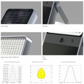 Außen LED Strahler 100W SOLAR  - ALL IN ONE- 5000K