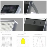 Projecteur LED SOLAR 100W - ALL IN ONE- 5000K