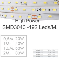 Régua Linear LED - RICARDO Vermelho tomate - 0,5m - 1m - 1,5m - 2m