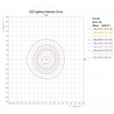 Downlight LED 8W - IP65 - Dimmable - Blanc Circulaire - CCT - Spécial Salles de Bains - Extérieur