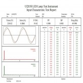 Tube LED 25W Verre 150cm T8 - 160 Lm/W - MAX LUMENS - 4000Lm