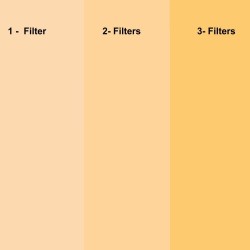 Buy Orange Filter for LED Lighting