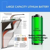 Solarstrahler LED - 1500lm - Schwarz - Mit PIR-Präsenzsensor - 4000K