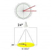 9W Spot  LED COB  12º GU10 Ceramic  5 Years Warranty