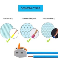 Quick Connector - 2 Entries - PCT-212 for Electrical Cable