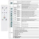 Panel LED 60x60 - Dimable - 40W CCT + RGB + SMART Google - Alexa