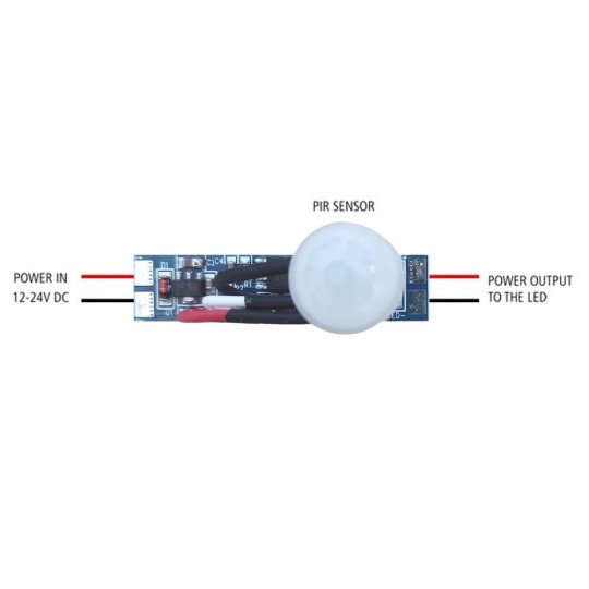 Motion sensor for LED profiles