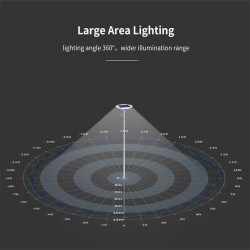 LED Streetlight SOLAR 100W SUNWAY ILU10