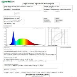 Fita LED 220V | CUSTOM CUT |140xLED/m | 50m | SMD2835 | 3040Lm | 19W/M | IP67| Corte 100cm