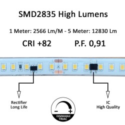 Fita LED 220V | 140xLED/m | 10m | SMD2835 | 3040Lm | 19W/M | IP67