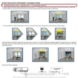 Dimmable Light Sensor - Twilight - Photoelectric - 1-10V