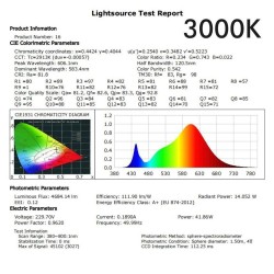 40W LED Downlight Round - Philips CertaDrive - CCT - UGR13