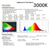 Downlight LED 40W Circular - Philips CertaDrive - CCT - UGR13