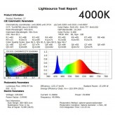 40W LED Downlight Round - Philips CertaDrive - CCT - UGR13