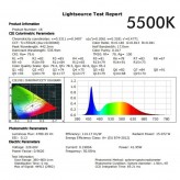 Downlight LED 40W Circular - Philips CertaDrive - CCT - UGR13