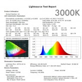 Module LED 65W Street Light HIGH LUMINOSITY Bridgelux 180Lm/W