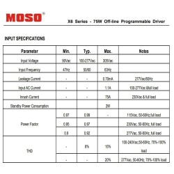 Driver Dimmable Programmable MOSO X6-075M  for LED up to 75W - 5 Years Warranty