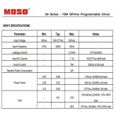 Treiber Dimmbarer programmierbarer MOSO X6-075M für LED euchten bis 75 W - 5 Jahre Garantie