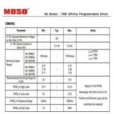 Driver Programável ajustável  MOSO X6-075M para Luminarias LED de hasta 75W - 5 anos Garantia