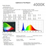 LED Optical Module - 65W- MOSO - Dimmable Programmable - HIGH LUMINOSITY 180Lm/W - Bridgelux