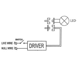 Bateria de Emergencia para luminaria LED - Max.50W