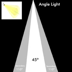 Lâmpada AR111  24W -22W - 20W -18W - CRI +92 - LUZ SELECIONÁVEL - CCT