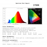 Lámpara Lineal Colgante - OSLO DOBLE - 0.72m - 1.28m - 1.84m - IP20