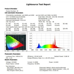 15W LED Downlight -  WHITE - CIRCULAR - CLOUD - CRI+92 - UGR13