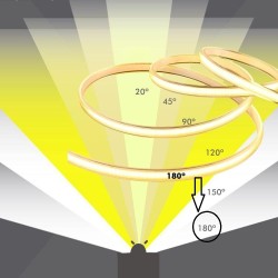 LED Strip COB 220V | 320 LED/m | 20m | FLIP CHIP | 1200Lm | 12W/M | CRI92 | IP67 | Cut every 25cm