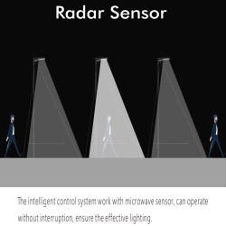 120W PROFESSIONAL Solar LED Streetlight - ULTRA SLIM - Motion Sensor  150lm/W