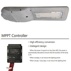 120W PROFESSIONAL Solar LED Streetlight - ULTRA SLIM - Motion Sensor  150lm/W