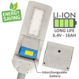 Solar LED Straßenleuchte 120W PROFESSIONELL  ULTRA SLIM - Bewegungsmelder  150lm/W