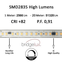 Fita LED 220V | 140xLED/m | 20m | SMD2835 | 2566Lm/M| 19W/M | IP67 | Corte a cada 10cm