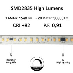 LED Strip 220V | 120xLED/m | 20m | SMD2835 | 1450Lm/M | 14W/M | IP67 | Corte cada 10cm