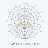 LED Lamp bulb 36W BRIDGELUX E27 - 167 Lm  - High Resistance