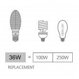 Lâmpada LED BRIDGELUX 36W E27 -167Lm/W - Alta Resistência