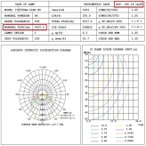 Integrated-LED Tri-Proof Light -  44W-38W-32W-25W -  OSRAM Driver - 150cm