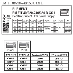 Integrated-LED Tri-Proof Light -  44W-38W-32W-25W -  OSRAM Driver - 150cm