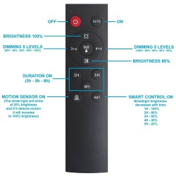 120W PROFESSIONAL Solar LED Streetlight - ULTRA SLIM - Motion Sensor  150lm/W