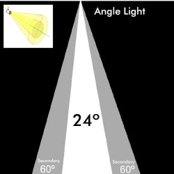 44W Round Adjustable LED Spotlight - IP20 - 24º - CCT