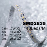 LED Wandleuchte Lineare - OULU SCHWARZ - 0.44m - 0.94m - 1.44m - 1.94m - IP54