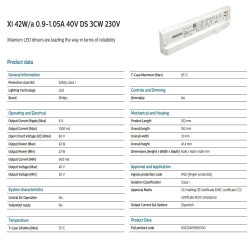 LED Driver - Philips XITANIUM - for 3-phase track XI 36W-42W/a0.9-1.05A 40V DS 3CW 240V - 5 years warranty