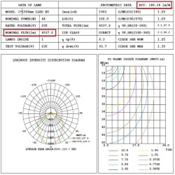 Integrated-LED Tri-Proof Light- PIR MOTION SENSOR -  44W-38W-32W-25W -  OSRAM Driver - 150cm