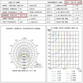 Réglette Étanche LED Intégré - CAPTEUR DE MOUVEMENT PIR -  44W-38W-32W-25W -  OSRAM Driver - 150cm