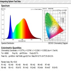 Integrated-LED Tri-Proof Light- PIR MOTION SENSOR -  44W-38W-32W-25W -  OSRAM Driver - 150cm