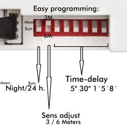 Integrated-LED Tri-Proof Light - PIR MOTION SENSOR - 35W-30W-25W-20W -  OSRAM Driver - 120cm