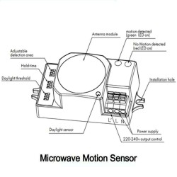 Comprar Detectores Movimiento Radar para LED 300W  IP20